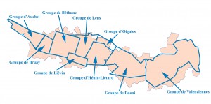 Les neufs groupes de production du Bassin minier du Nord-Pas de Calais en 1946